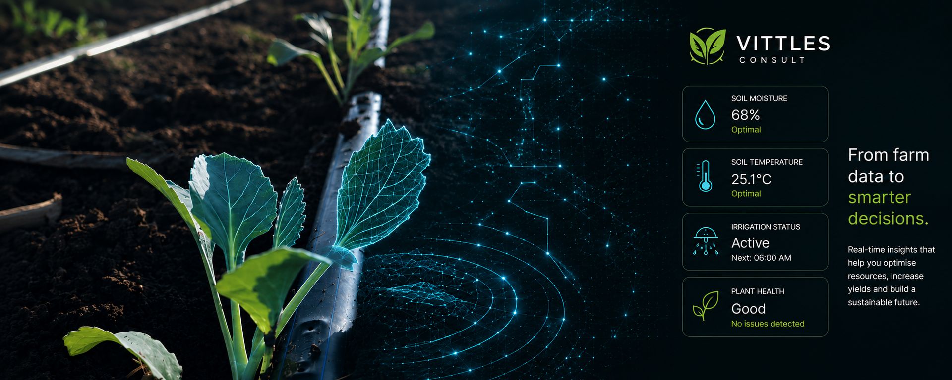 Real-time farm data dashboard — soil moisture, temperature, irrigation status and plant health